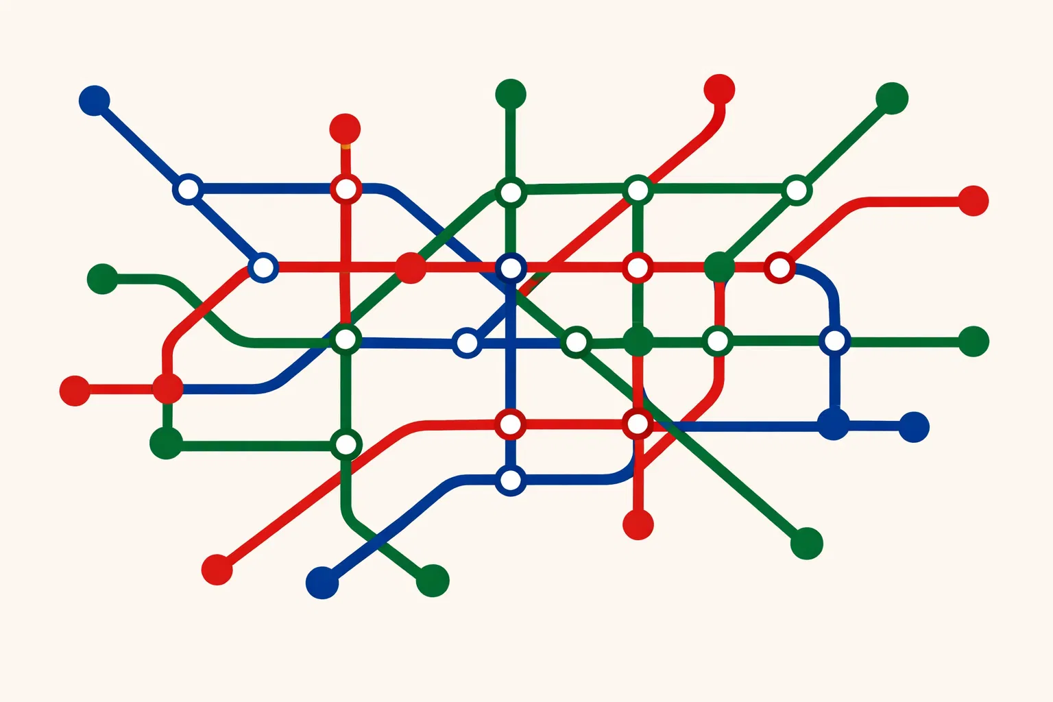 Network visualization